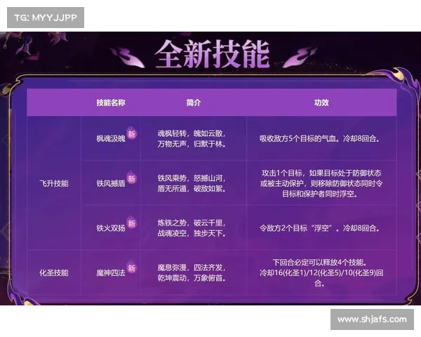 梦幻西游新手必看飞升攻略助你快速提升战力和等级 梦幻西游新手必看飞升攻略助你快速提升战力和等级