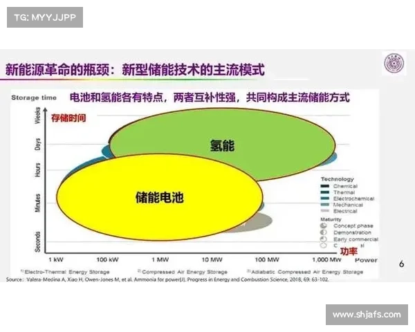 英雄联盟的辉煌历程与未来发展方向探索与展望 英雄联盟的辉煌历程与未来发展方向探索与展望