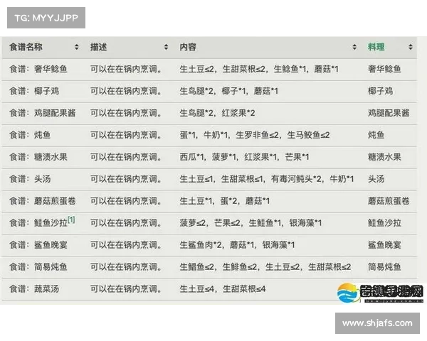 Ragdoll Runners物理引擎深度解析与趣味玩法全面指南 Ragdoll Runners物理引擎深度解析与趣味玩法全面指南