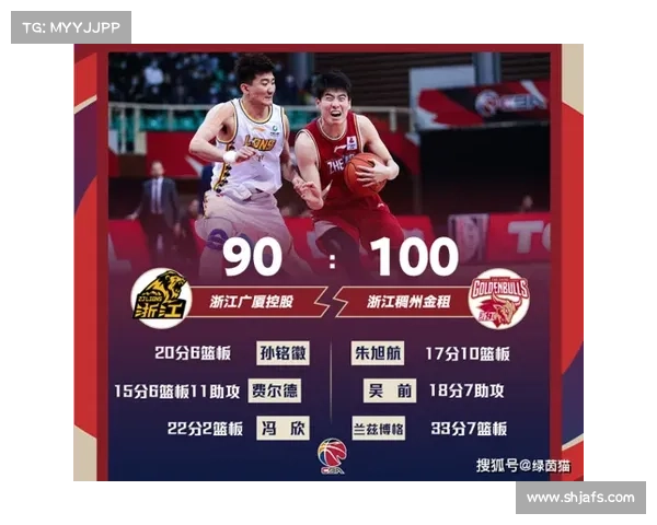 全面解析cba2023赛季结束时间及背后赛程安排与冠军诞生全过程