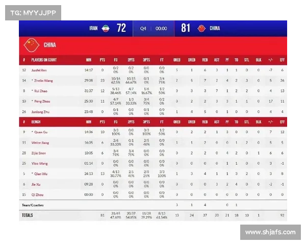 影响CBA2023赛季结束日期揭晓的多重关键因素解析